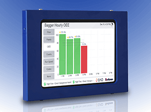 Armagards hölje för surfplattor för en iPad av 10:e generationen